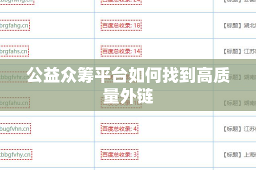 公益众筹平台如何找到高质量外链