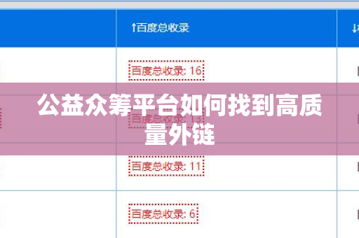 公益众筹平台如何找到高质量外链