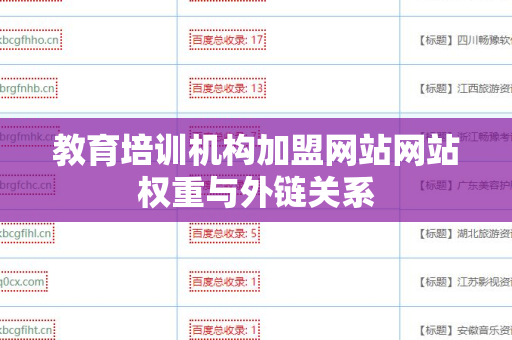 教育培训机构加盟网站网站权重与外链关系