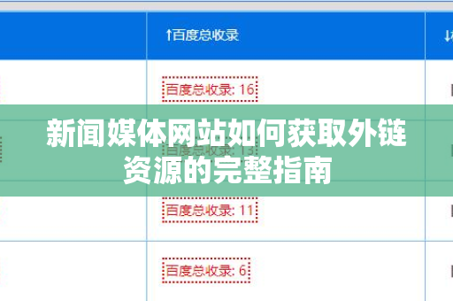 新闻媒体网站如何获取外链资源的完整指南
