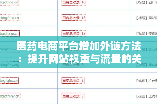 医药电商平台增加外链方法：提升网站权重与流量的关键策略