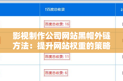 影视制作公司网站黑帽外链方法：提升网站权重的策略