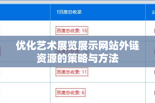 优化艺术展览展示网站外链资源的策略与方法