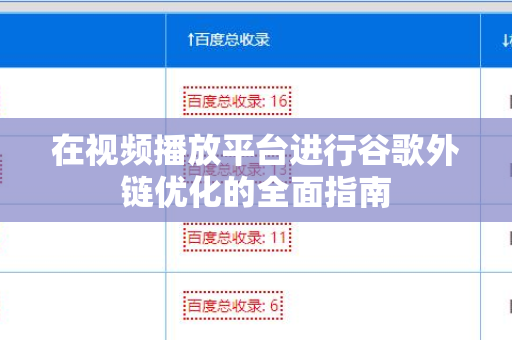 在视频播放平台进行谷歌外链优化的全面指南