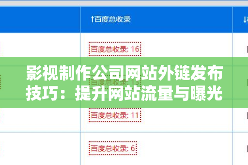 影视制作公司网站外链发布技巧：提升网站流量与曝光率