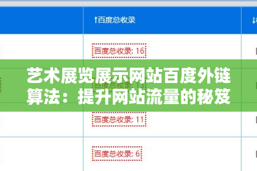 艺术展览展示网站百度外链算法：提升网站流量的秘笈