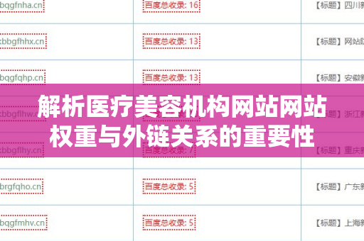 解析医疗美容机构网站网站权重与外链关系的重要性