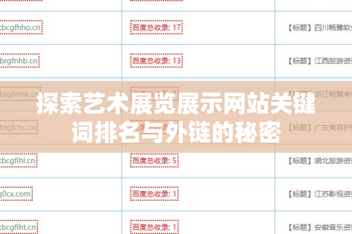 探索艺术展览展示网站关键词排名与外链的秘密