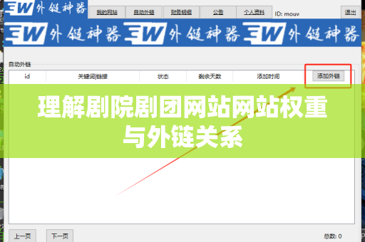 理解剧院剧团网站网站权重与外链关系
