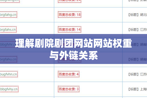 理解剧院剧团网站网站权重与外链关系