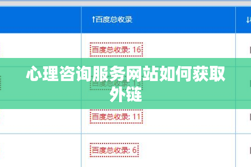 心理咨询服务网站如何获取外链