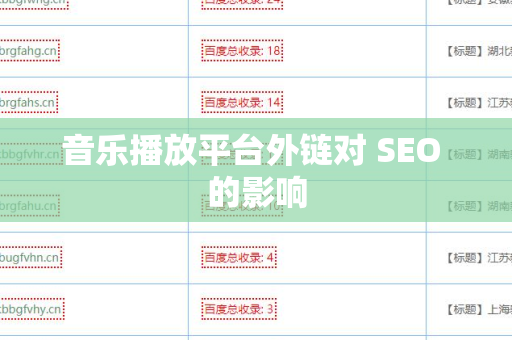音乐播放平台外链对 SEO 的影响