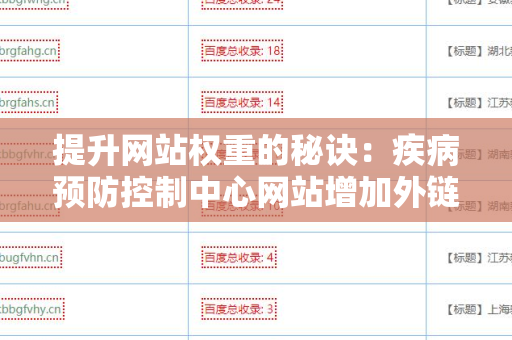 提升网站权重的秘诀：疾病预防控制中心网站增加外链方法