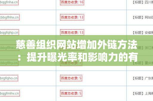慈善组织网站增加外链方法：提升曝光率和影响力的有效策略