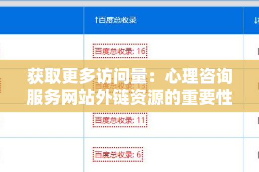 获取更多访问量：心理咨询服务网站外链资源的重要性