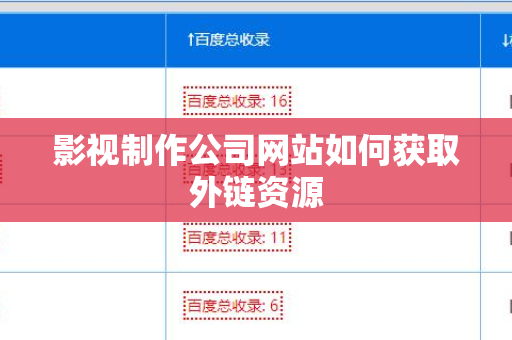 影视制作公司网站如何获取外链资源
