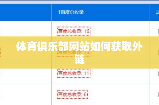 体育俱乐部网站如何获取外链