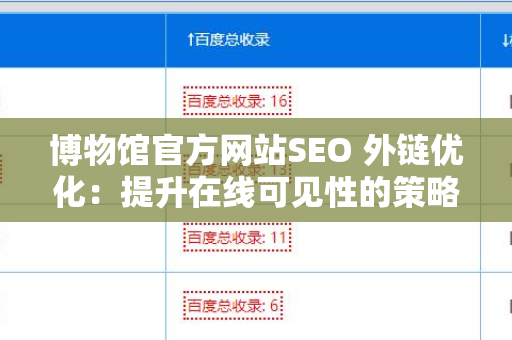 博物馆官方网站SEO 外链优化：提升在线可见性的策略