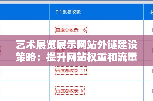 艺术展览展示网站外链建设策略：提升网站权重和流量的有效方法
