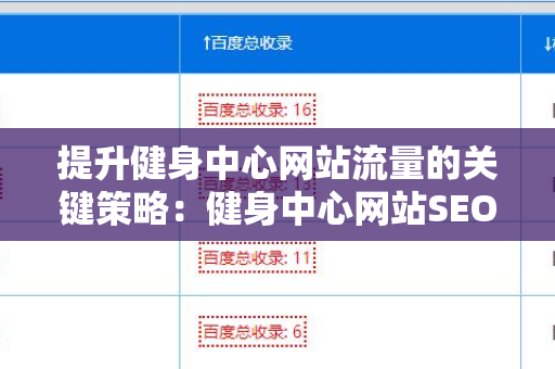 提升健身中心网站流量的关键策略：健身中心网站SEO 外链优化