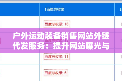 户外运动装备销售网站外链代发服务：提升网站曝光与销量的利器