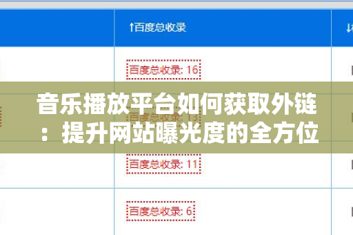 音乐播放平台如何获取外链：提升网站曝光度的全方位策略
