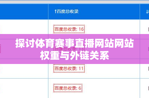 探讨体育赛事直播网站网站权重与外链关系
