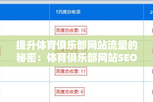 提升体育俱乐部网站流量的秘密：体育俱乐部网站SEO 外链策略