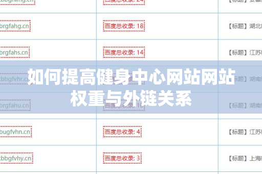 如何提高健身中心网站网站权重与外链关系