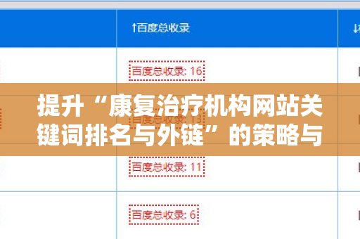 提升“康复治疗机构网站关键词排名与外链”的策略与方法