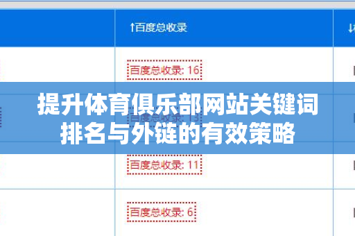提升体育俱乐部网站关键词排名与外链的有效策略