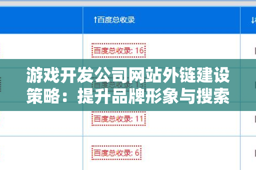 游戏开发公司网站外链建设策略：提升品牌形象与搜索排名的有效方法