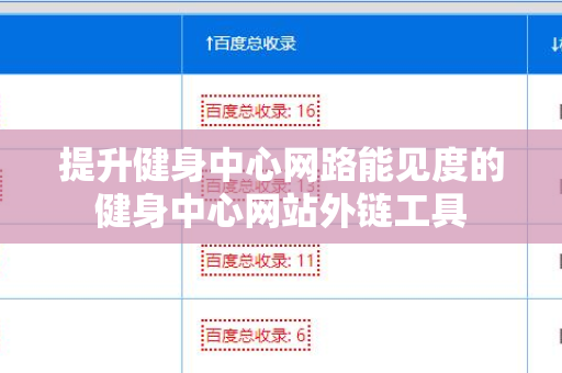 提升健身中心网路能见度的健身中心网站外链工具