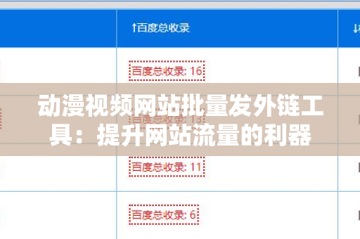 动漫视频网站批量发外链工具：提升网站流量的利器