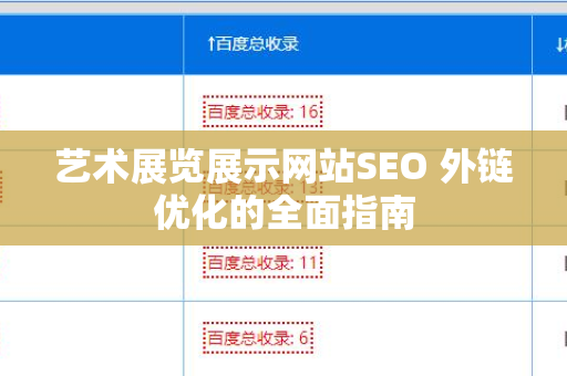 艺术展览展示网站SEO 外链优化的全面指南