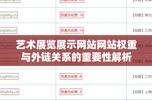 艺术展览展示网站网站权重与外链关系的重要性解析