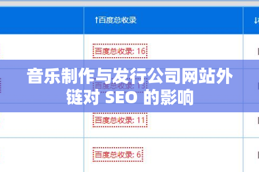 音乐制作与发行公司网站外链对 SEO 的影响