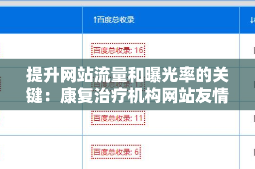 提升网站流量和曝光率的关键：康复治疗机构网站友情链接交换平台