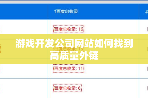 游戏开发公司网站如何找到高质量外链