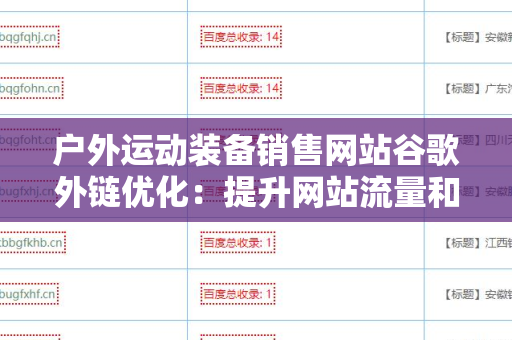 户外运动装备销售网站谷歌外链优化：提升网站流量和排名的实用策略