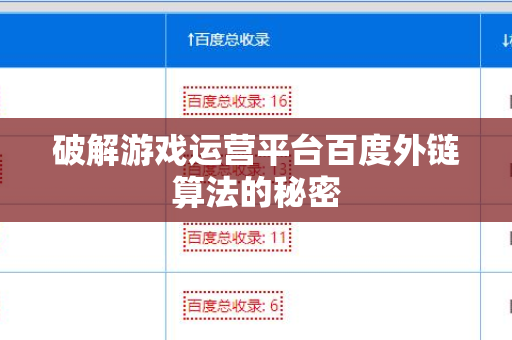 破解游戏运营平台百度外链算法的秘密