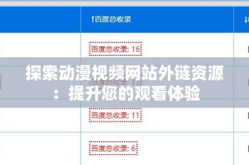 探索动漫视频网站外链资源：提升您的观看体验