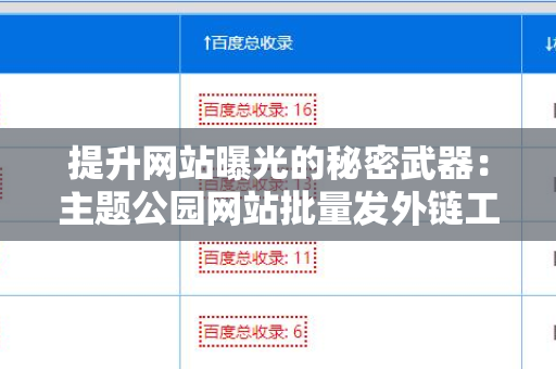 提升网站曝光的秘密武器：主题公园网站批量发外链工具