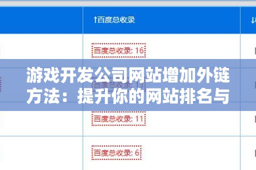游戏开发公司网站增加外链方法：提升你的网站排名与流量