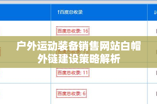 户外运动装备销售网站白帽外链建设策略解析