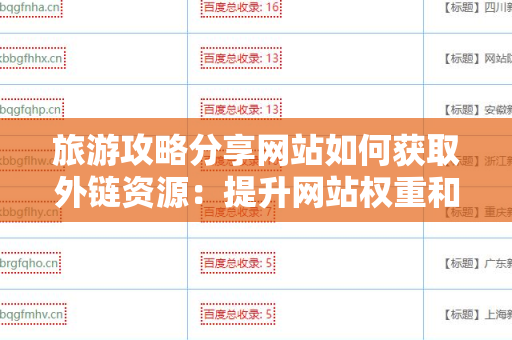 旅游攻略分享网站如何获取外链资源：提升网站权重和流量的策略