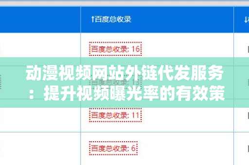 动漫视频网站外链代发服务：提升视频曝光率的有效策略