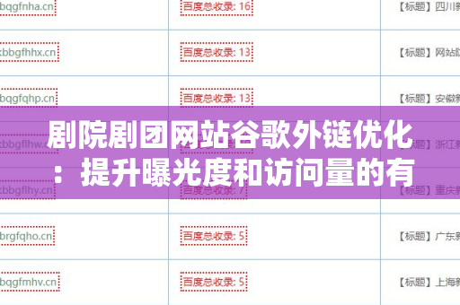 剧院剧团网站谷歌外链优化：提升曝光度和访问量的有效策略