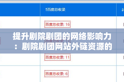 提升剧院剧团的网络影响力：剧院剧团网站外链资源的有效利用