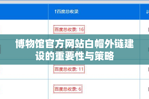 博物馆官方网站白帽外链建设的重要性与策略